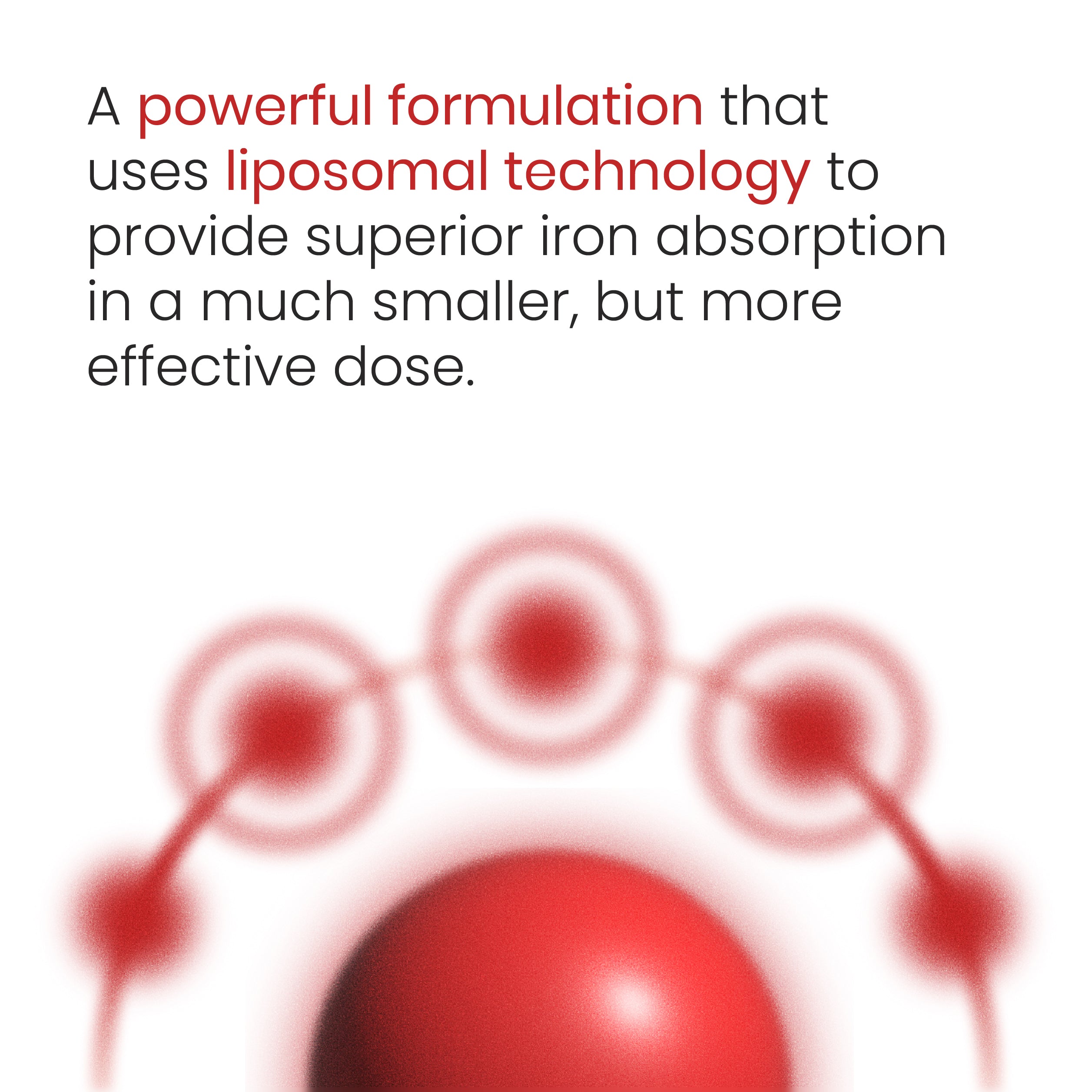 Ferosom Forte LCE Liposomal Iron Supplement - 20 Capsules